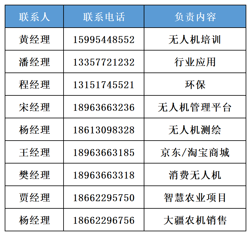 对外营业_Sheet1(1).png